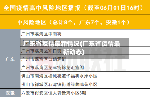 广东省疫情最新情况(广东省疫情最新动态)-第3张图片