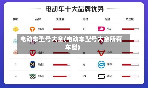 电动车型号大全(电动车型号大全所有车型)-第2张图片