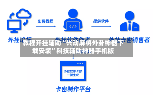 教程开挂辅助“兴动麻将外卦神器下载安装”科技辅助神器手机版-第2张图片