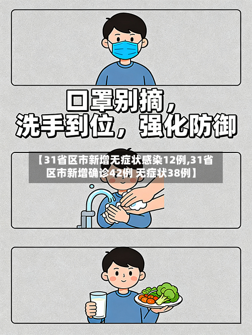 【31省区市新增无症状感染12例,31省区市新增确诊42例 无症状38例】-第2张图片