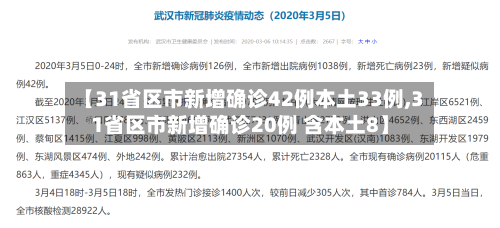 【31省区市新增确诊42例本土33例,31省区市新增确诊20例 含本土8】-第3张图片