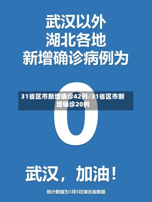 31省区市新增确诊42例/31省区市新增确诊20例-第1张图片