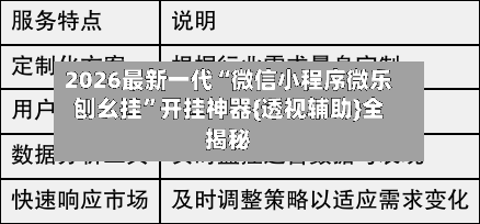 2026最新一代“微信小程序微乐刨幺挂”开挂神器{透视辅助}全揭秘-第1张图片