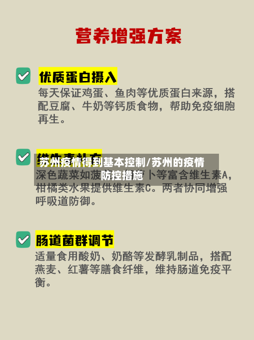 苏州疫情得到基本控制/苏州的疫情防控措施-第1张图片
