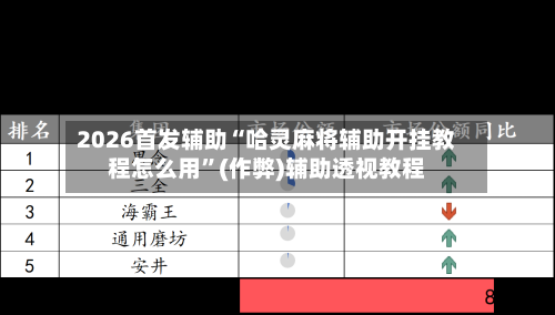 2026首发辅助“哈灵麻将辅助开挂教程怎么用	”(作弊)辅助透视教程-第2张图片