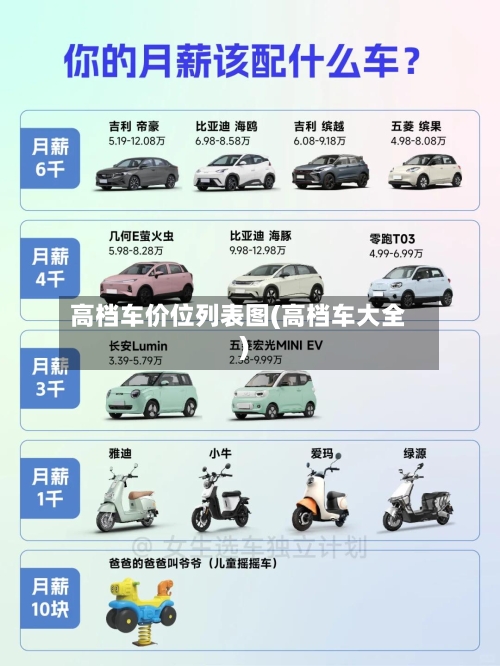 高档车价位列表图(高档车大全)-第3张图片