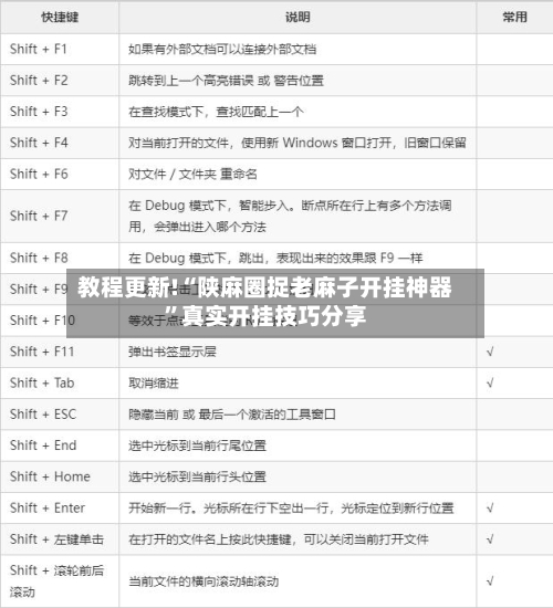 教程更新!“陕麻圈捉老麻子开挂神器”真实开挂技巧分享-第1张图片