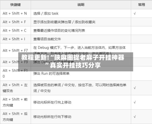 教程更新!“陕麻圈捉老麻子开挂神器	”真实开挂技巧分享-第2张图片