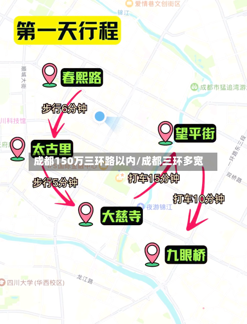 成都150万三环路以内/成都三环多宽-第2张图片
