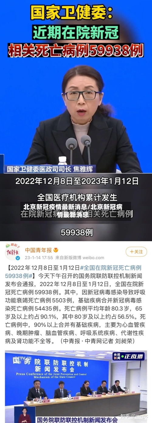 北京新冠疫情最新消息/北京新冠病情最新消息-第2张图片