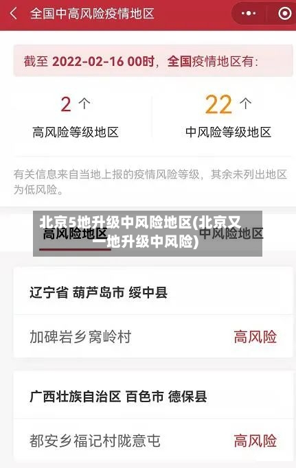 北京5地升级中风险地区(北京又一地升级中风险)-第3张图片
