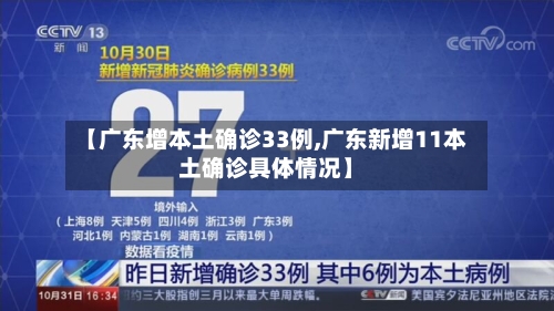 【广东增本土确诊33例,广东新增11本土确诊具体情况】-第2张图片