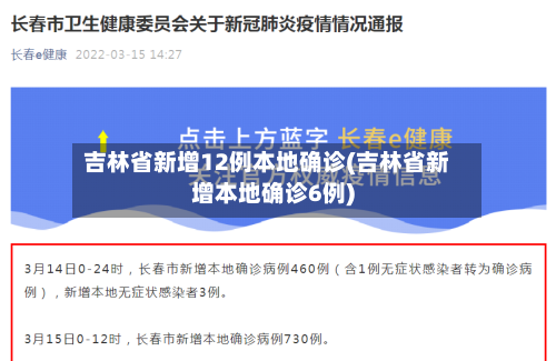 吉林省新增12例本地确诊(吉林省新增本地确诊6例)-第2张图片