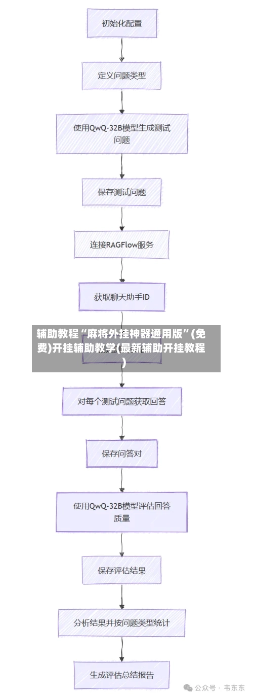 辅助教程“麻将外挂神器通用版”(免费)开挂辅助教学(最新辅助开挂教程)-第2张图片