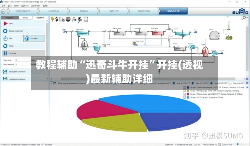 教程辅助“迅奇斗牛开挂”开挂(透视)最新辅助详细-第1张图片