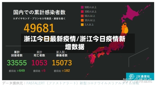 浙江今日最新疫情/浙江今日疫情新增数据-第3张图片