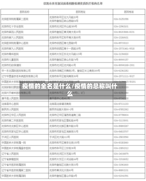 疫情的全名是什么/疫情的总称叫什么-第1张图片