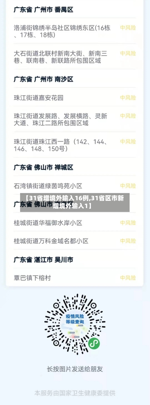 【31省增境外输入16例,31省区市新增境外输入1】-第1张图片