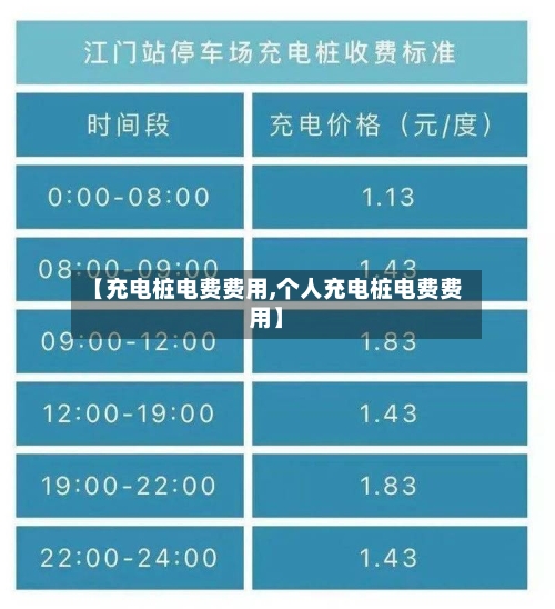 【充电桩电费费用,个人充电桩电费费用】-第1张图片