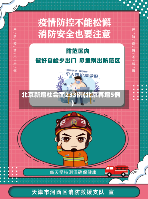 北京新增社会面233例(北京再增5例)-第2张图片