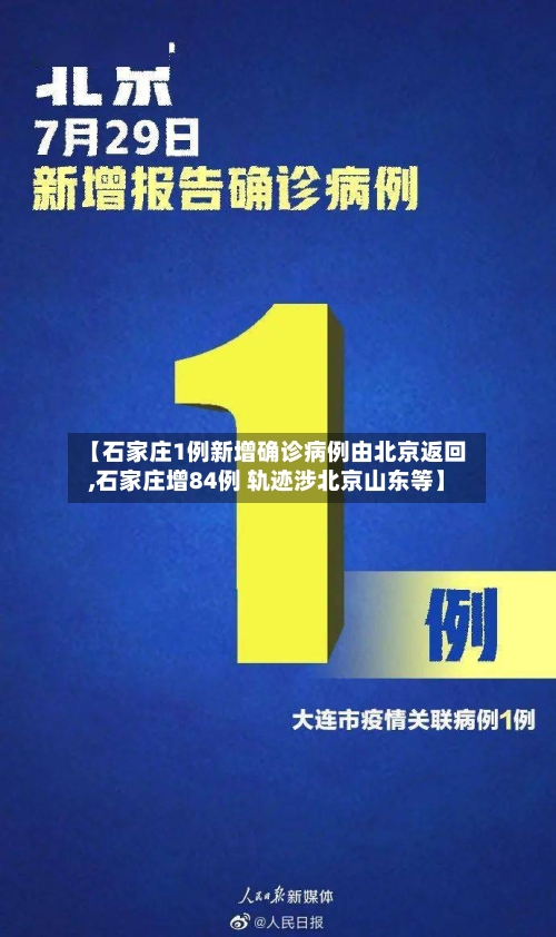 【石家庄1例新增确诊病例由北京返回,石家庄增84例 轨迹涉北京山东等】-第1张图片