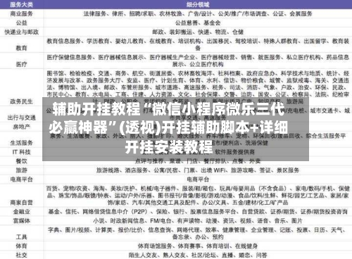辅助开挂教程“微信小程序微乐三代必赢神器	”(透视)开挂辅助脚本+详细开挂安装教程-第2张图片