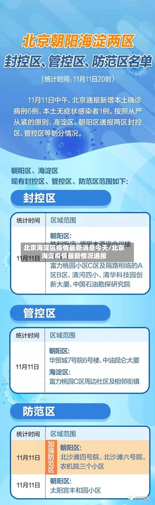 北京海淀区疫情最新消息今天/北京海淀疫情最新情况通报-第3张图片