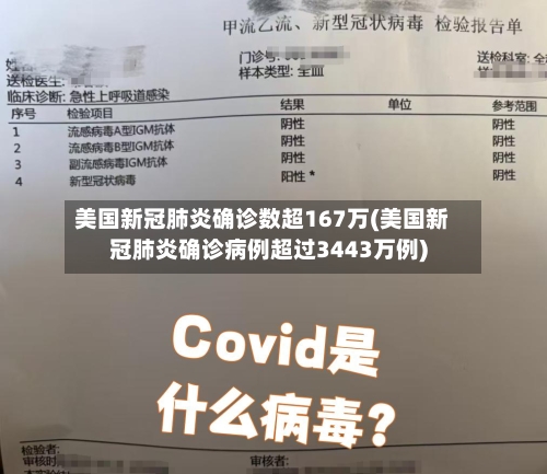 美国新冠肺炎确诊数超167万(美国新冠肺炎确诊病例超过3443万例)-第2张图片