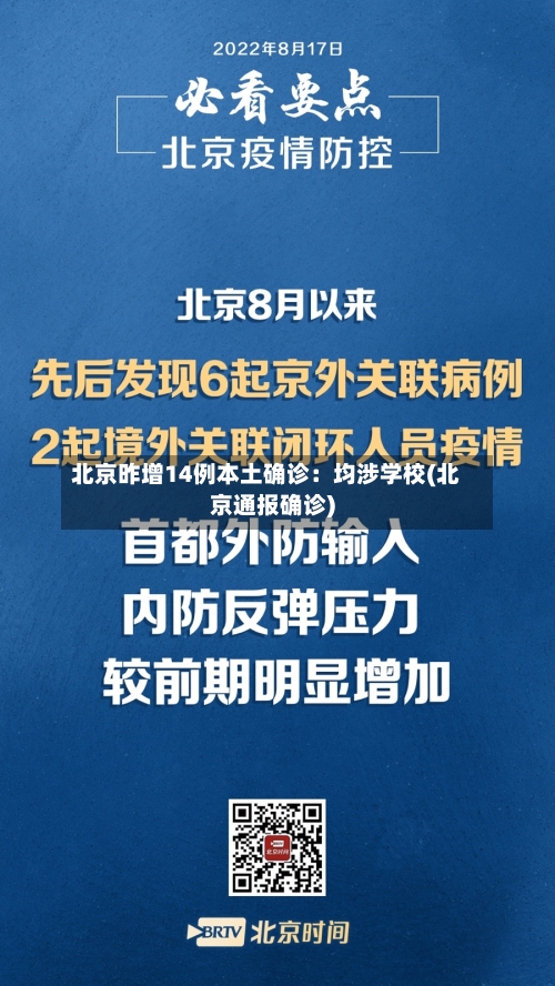 北京昨增14例本土确诊：均涉学校(北京通报确诊)-第1张图片
