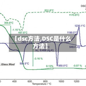 【dsc方法,DSC是什么方法】-第1张图片