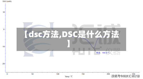 【dsc方法,DSC是什么方法】-第3张图片