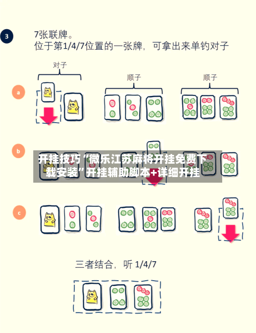 开挂技巧“微乐江苏麻将开挂免费下载安装	”开挂辅助脚本+详细开挂-第1张图片