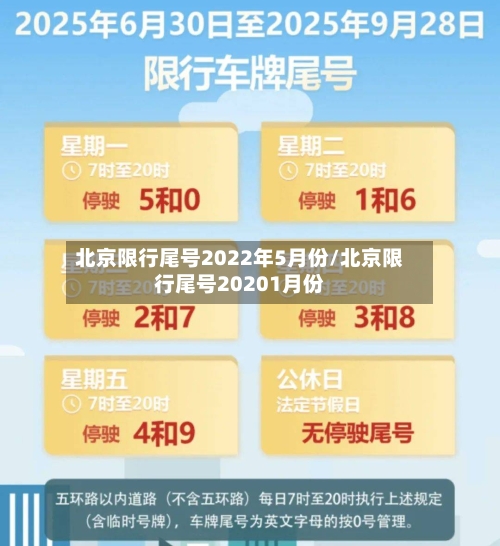 北京限行尾号2022年5月份/北京限行尾号20201月份-第1张图片