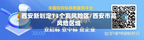 西安新划定13个高风险区/西安市高风险区域-第1张图片