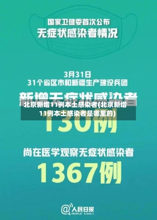 北京新增11例本土感染者(北京新增11例本土感染者是哪里的)-第1张图片