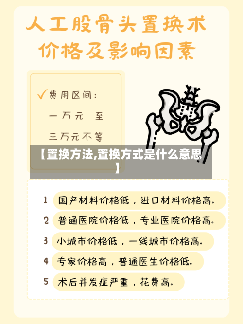 【置换方法,置换方式是什么意思】-第1张图片