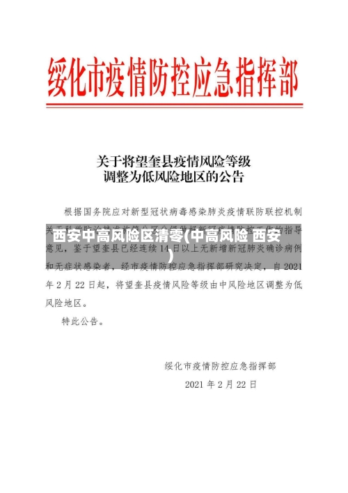 西安中高风险区清零(中高风险 西安)-第1张图片