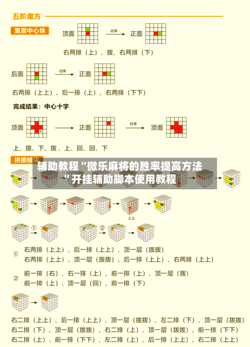 辅助教程“微乐麻将的胜率提高方法”开挂辅助脚本使用教程-第3张图片