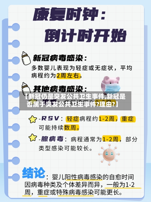 【新冠仍是突发公共卫生事件,新冠是否属于突发公共卫生事件?理由?】-第3张图片