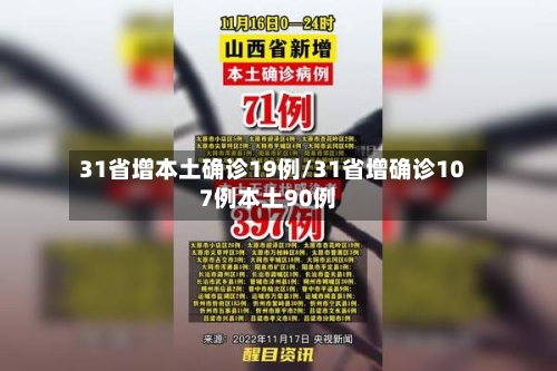 31省增本土确诊19例/31省增确诊107例本土90例-第1张图片