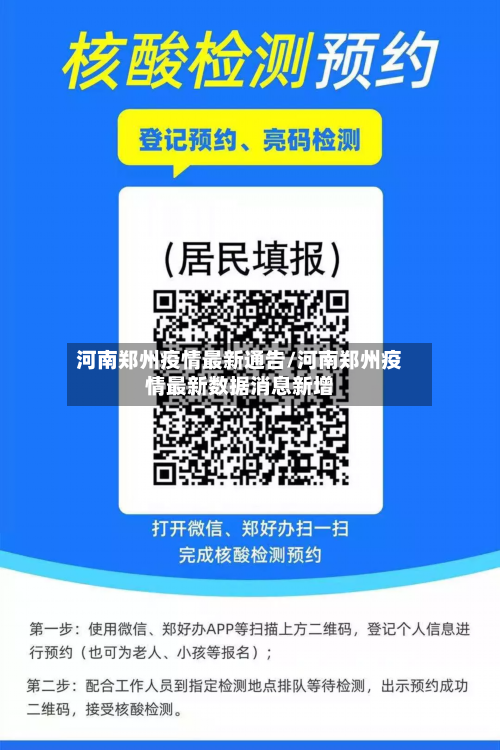 河南郑州疫情最新通告/河南郑州疫情最新数据消息新增-第1张图片