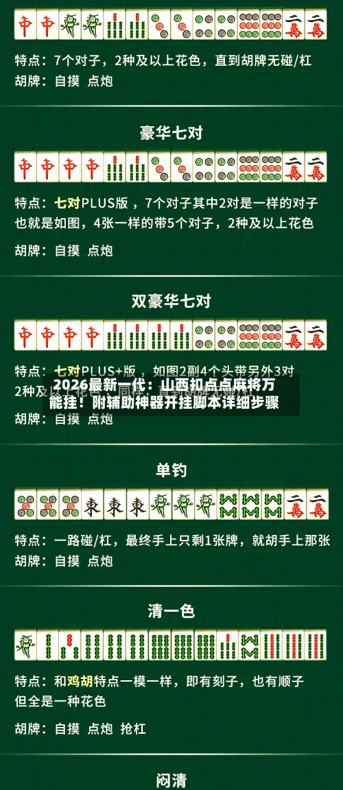 2026最新一代：山西扣点点麻将万能挂！附辅助神器开挂脚本详细步骤-第2张图片