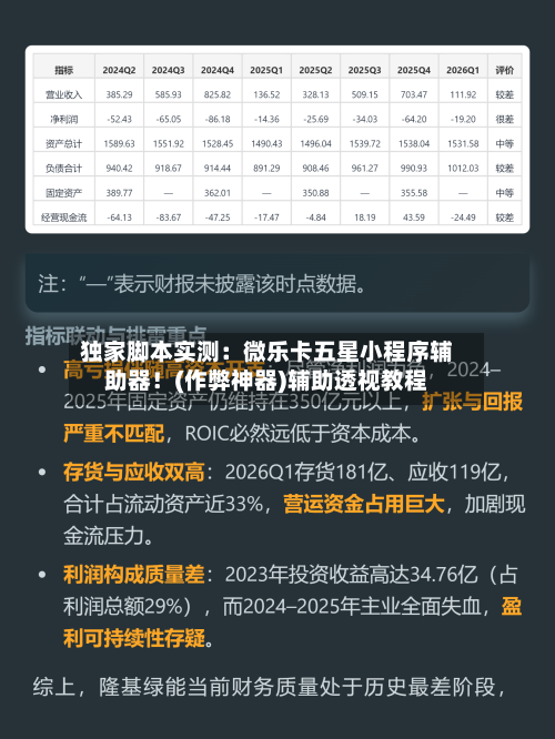 独家脚本实测:微乐卡五星小程序辅助器!(作弊神器)辅助透视教程-第1张图片