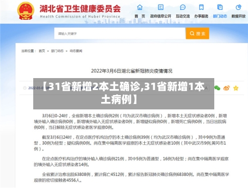 【31省新增2本土确诊,31省新增1本土病例】-第1张图片