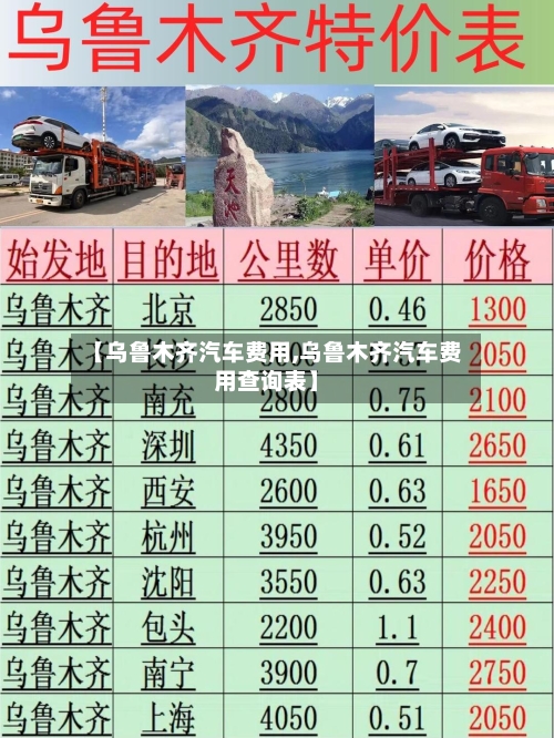 【乌鲁木齐汽车费用,乌鲁木齐汽车费用查询表】-第1张图片