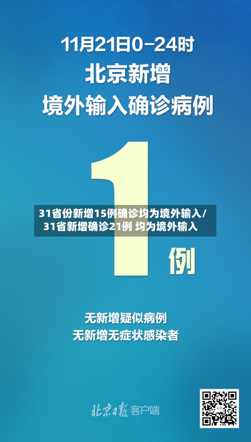 31省份新增15例确诊均为境外输入/31省新增确诊21例 均为境外输入-第1张图片