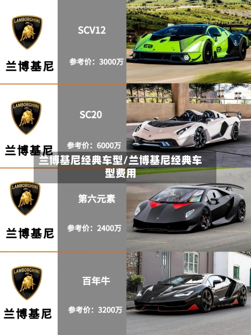 兰博基尼经典车型/兰博基尼经典车型费用-第2张图片