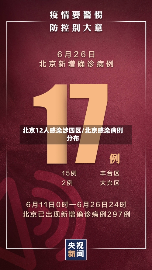 北京12人感染涉四区/北京感染病例分布-第2张图片