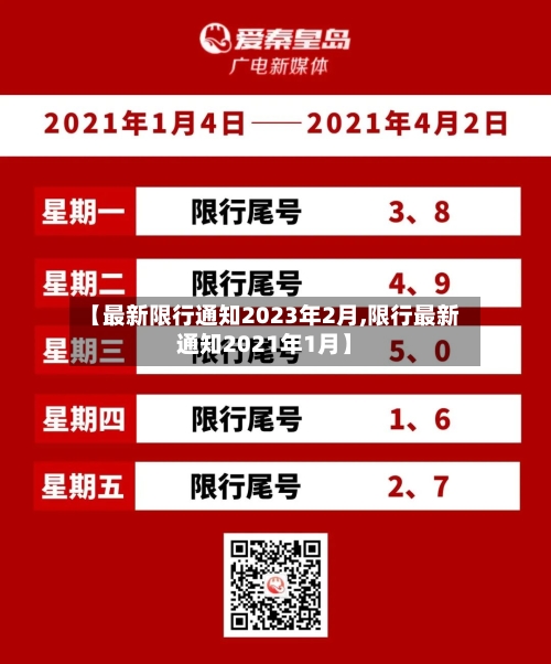 【最新限行通知2023年2月,限行最新通知2021年1月】-第1张图片