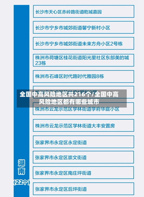 全国中高风险地区共216个/全国中高风险地区都有哪些城市-第3张图片